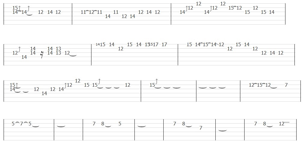 Metallica - Nothing Else Matters (Solo Tab)