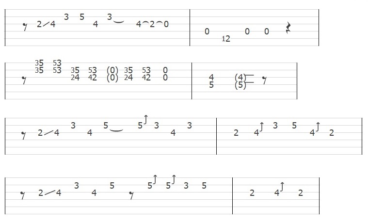 Pink Floyd - Wish You Were Here (Intro Tab)