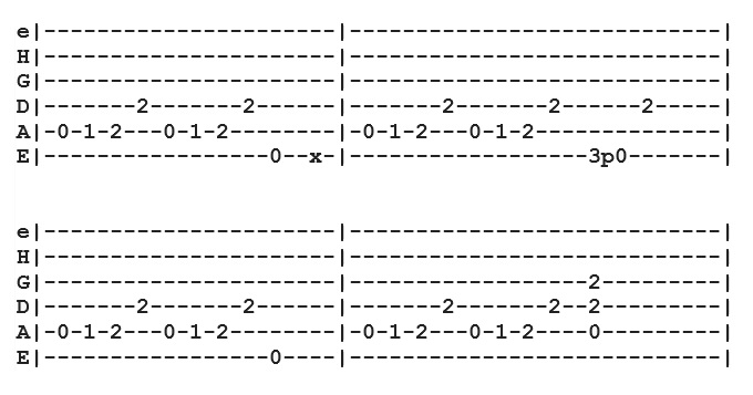 Aerosmith - Walk This Way (TAB)