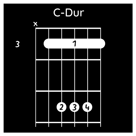 C-Dur (A)