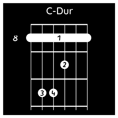 C-Dur