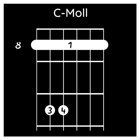 C-Moll