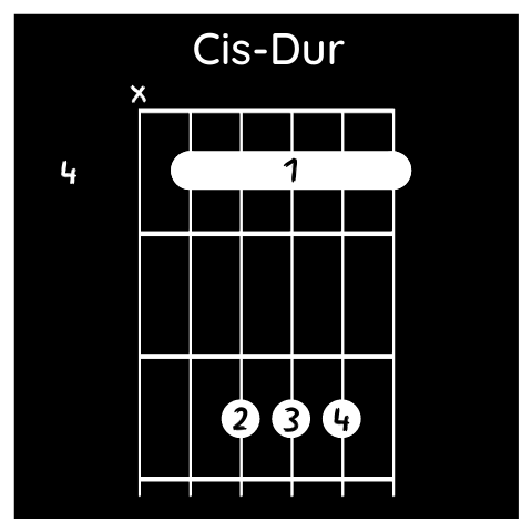 Cis-Dur (A)