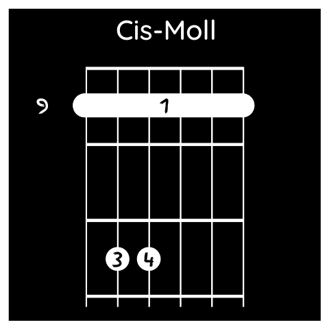 Cis-Moll