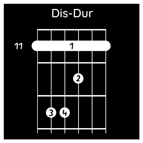 Dis-Dur