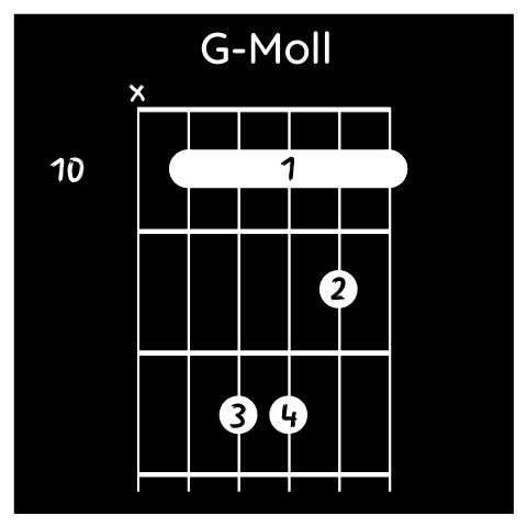 G-Moll (A)
