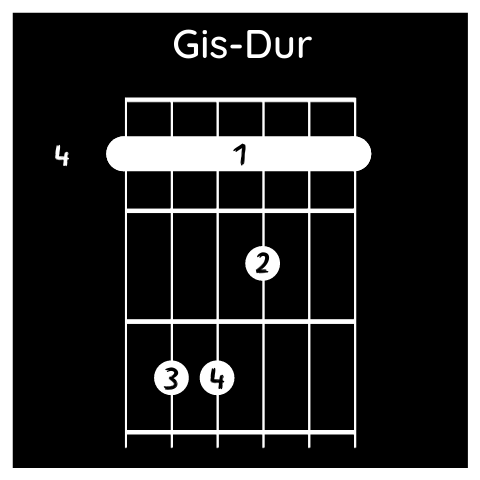 Gis-Dur