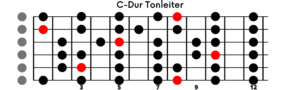 C-Dur-Tonleiter