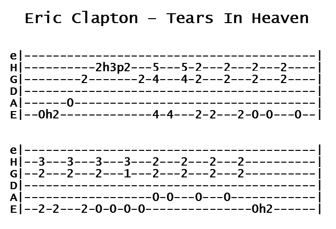 Eric Clapton - Tears In Heaven (Tab)
