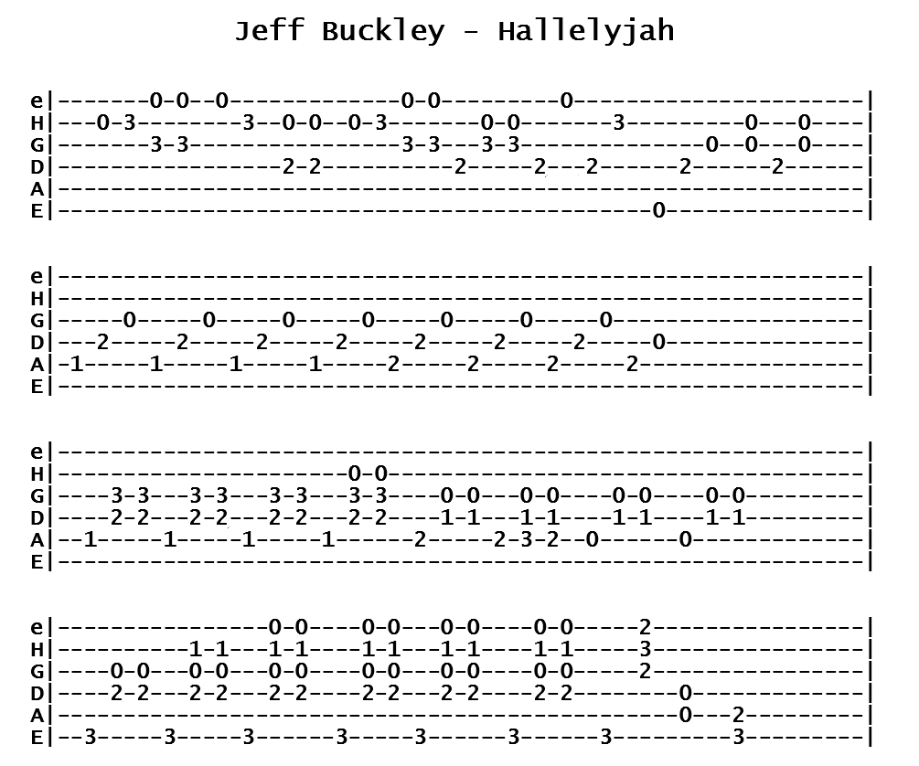 Jeff Buckley - Hallelujah (Tab)