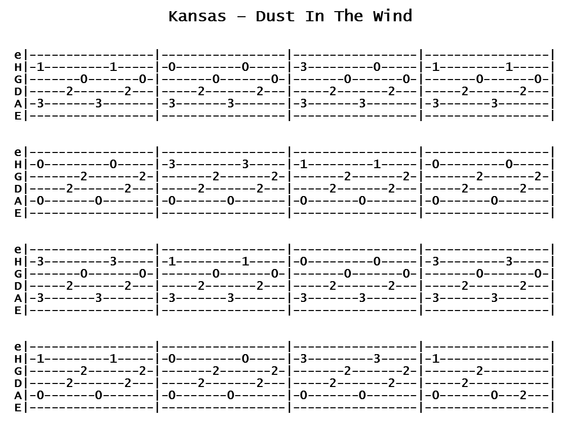 Kansas - Dust In The Wind (Tab)