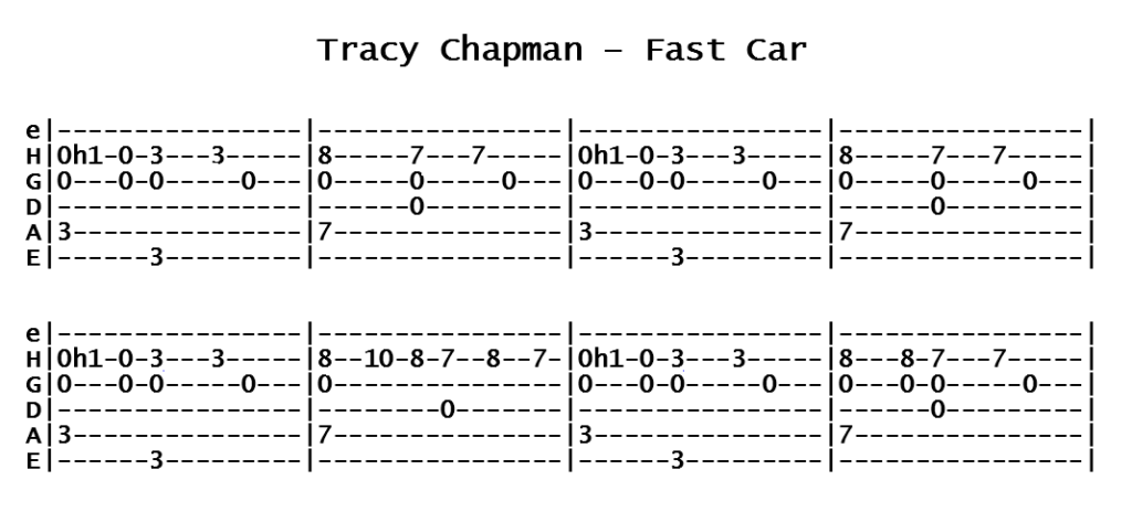 Tracy Chapman - Fast Car (Tab)