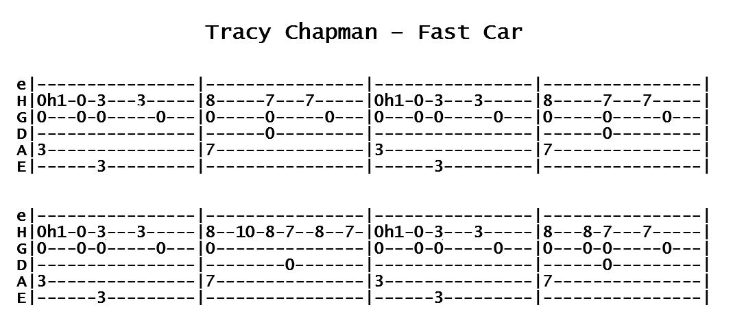 Tracy Chapman - Fast Car (Tab)