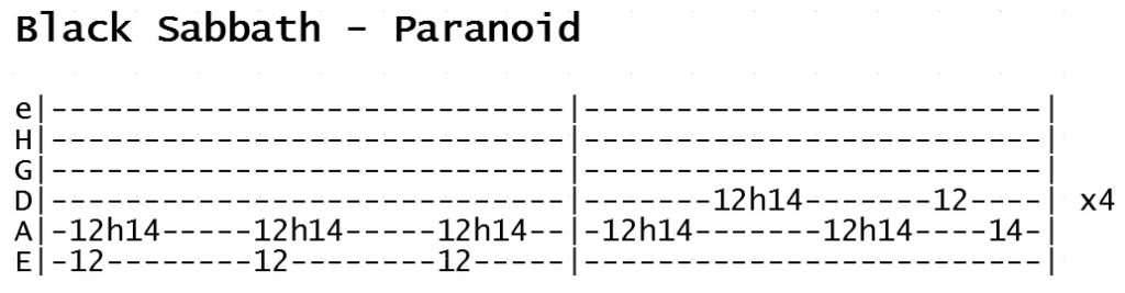 Black Sabbath - Paranoid (Tab)