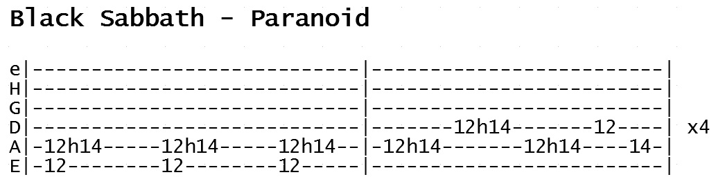 Black Sabbath - Paranoid (Tab)