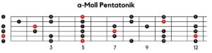 a-Moll Pentatonik