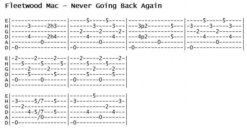 Fleetwood Mac - Never going back again (Tab)