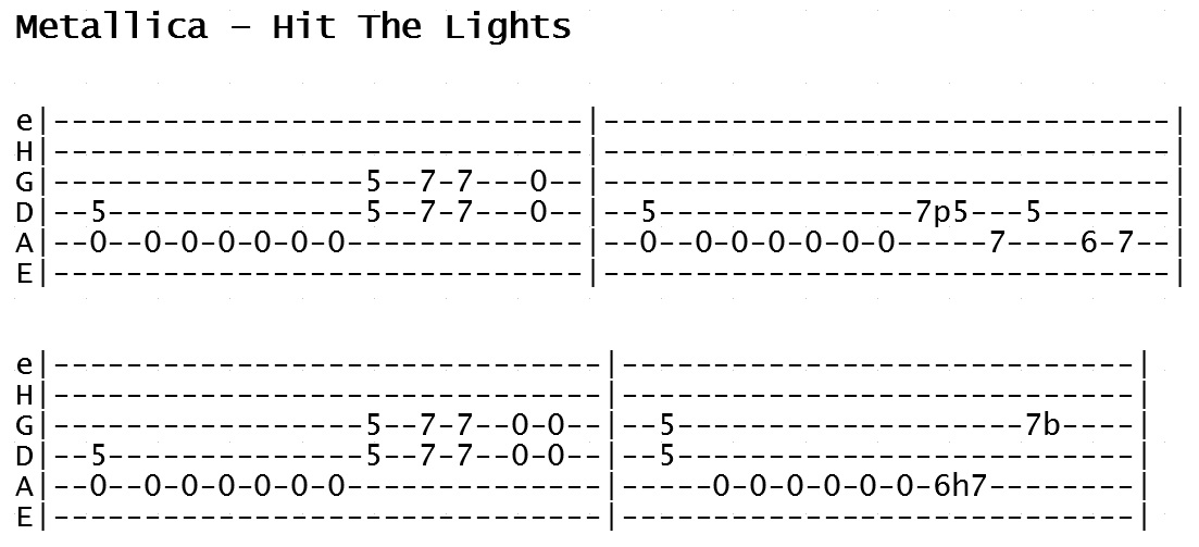 Metallica - Hit the lights (Tab)