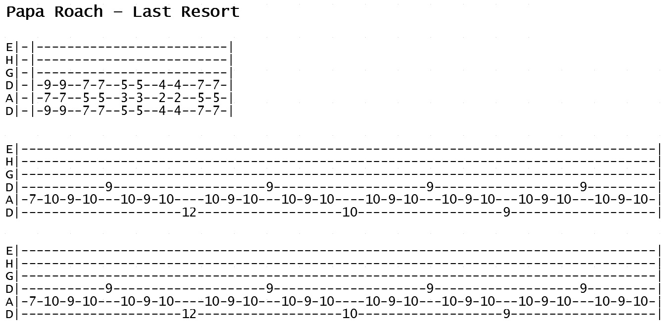 Papa Roach - Last Resort (Tab)