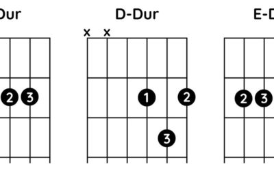 Gitarrenlieder mit A-Dur-, D-Dur- und E-Dur-Akkorden