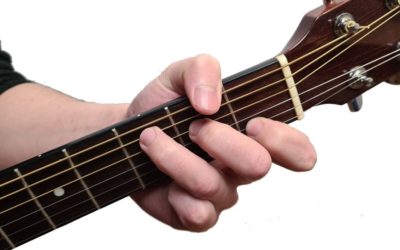 C-Dur-Akkord auf der Gitarre lernen