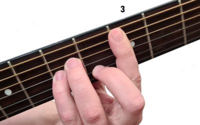 c-Moll-Akkord auf der Gitarre lernen