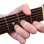 d-Moll-Akkord auf der Gitarre lernen