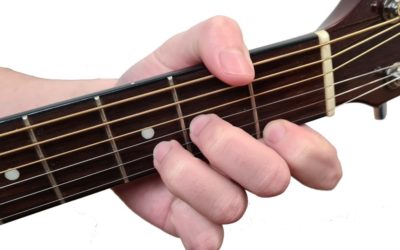 d-Moll-Akkord auf der Gitarre lernen