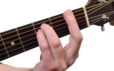 f-Moll-Akkord auf der Gitarre lernen