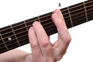 G-Moll-Akkord, Gitarre