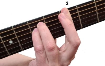 g-Moll-Akkord auf der Gitarre lernen