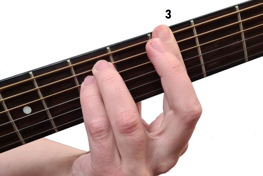G-Moll-Akkord, Gitarre