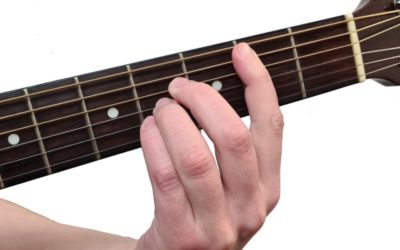 H-Dur-Akkord auf der Gitarre lernen