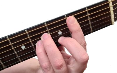 h-Moll-Akkord auf der Gitarre lernen
