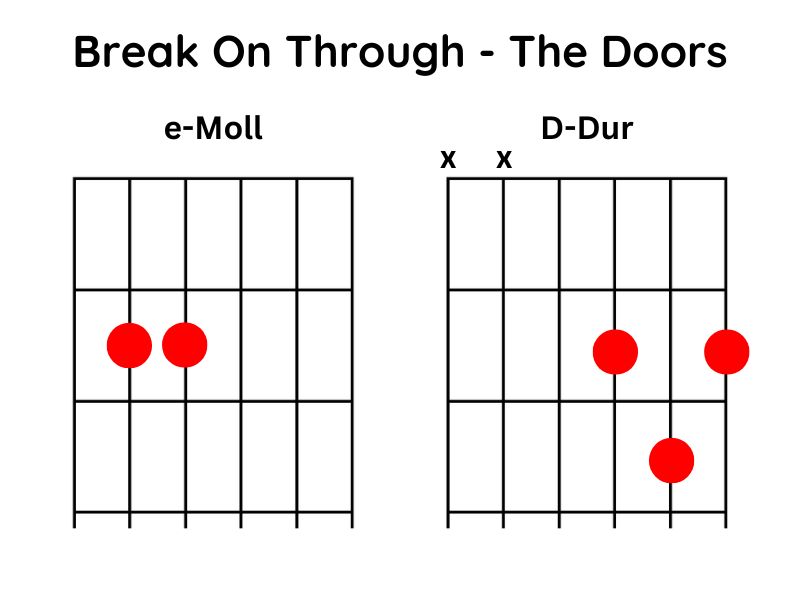 Break on through - The Doors