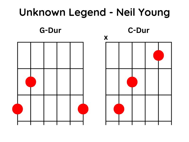 Unknown legend - Neil Young