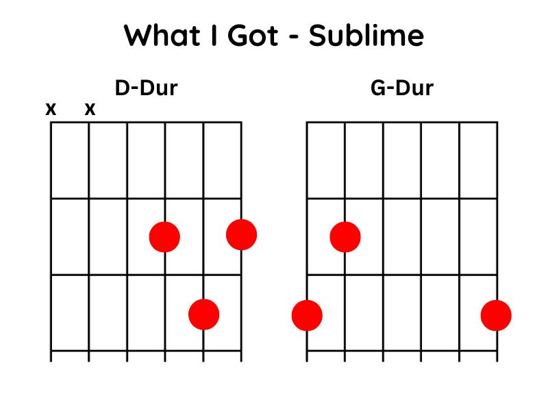 What I got - Sublime